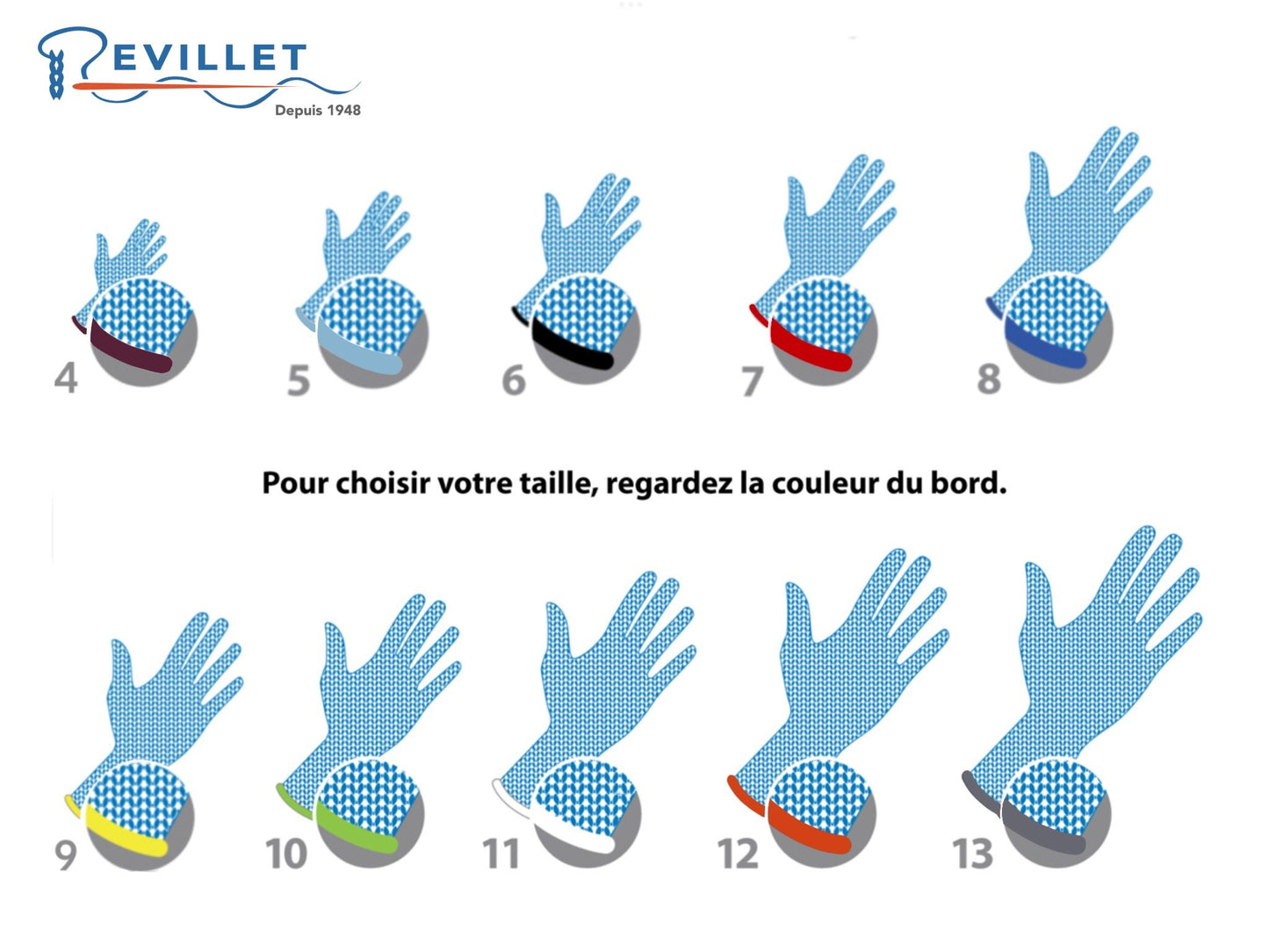 Le Maneg - bleu 62 Newton -Gant anti-coupure - Hydrophobe- - Vendu à l'unité